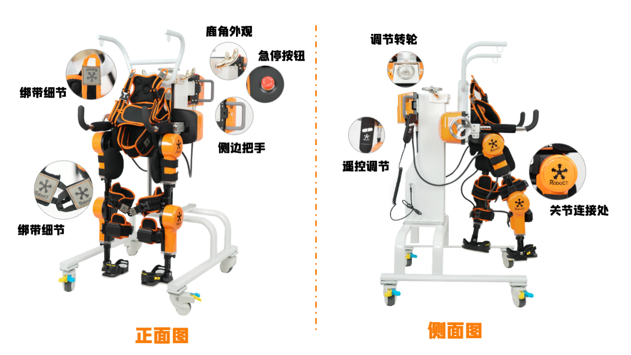 資質(zhì) | 首款應用外骨骼技術的兒童下肢訓練系統(tǒng)獲上市許可